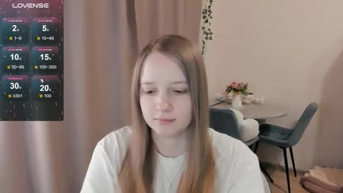 Snapshot of alisha_ley chatting on 14, 2, 2026 Alya online show from 14, 2, 2026