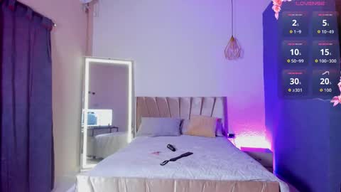 Alisha online show from 18, 3, 2026