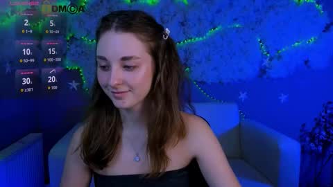 Snapshot of alison_purr chatting on 5, 3, 2026 alison_purr online show from 5, 3, 2026