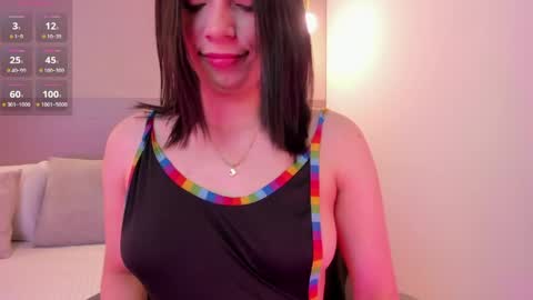 alisson_81 online show from 4, 6, 2026