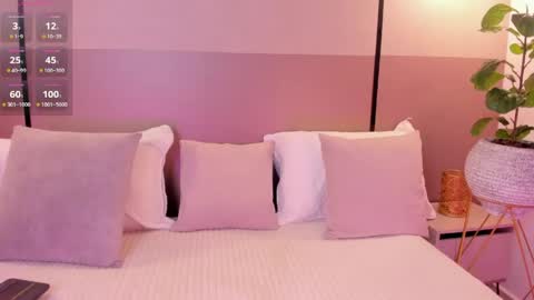 alisson_81 online show from 5, 6, 2026