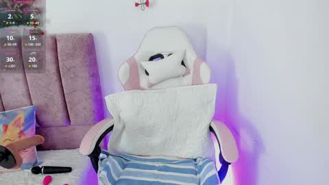 Snapshot of alisson_boobs_ chatting on 7, 6, 2026 Alisson online show from 7, 6, 2026