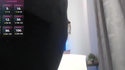 Snapshot of alisteresa_ chatting on 18, 1, 2025 Alice online show from 18, 1, 2025