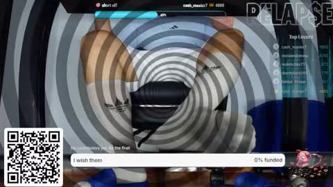 MASTER FINDOM DRAIN... online show from 10, 2, 2026