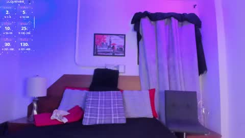 Snapshot of amanda29_ chatting on 5, 5, 2026 amanda29_ online show from 5, 5, 2026
