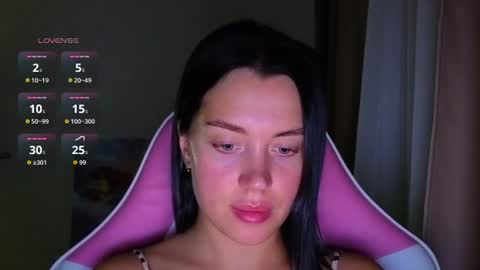 Snapshot of amandaarose chatting on 21, 7, 2026 Amanda Rose online show from 21, 7, 2026