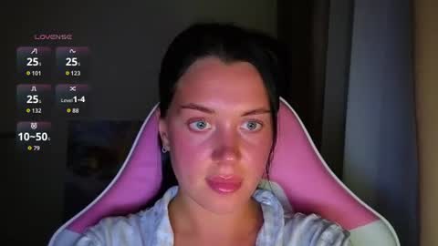 Snapshot of amandaarose chatting on 3, 8, 2026 Amanda Rose online show from 3, 8, 2026