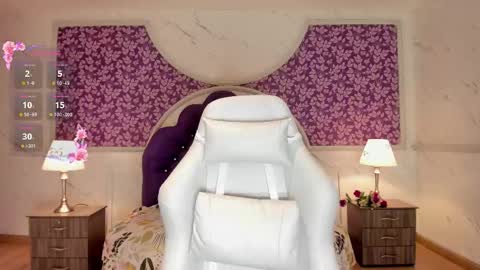 Amara Fire Online 700 to 1400 GTM-5 online show from 18, 10, 2025