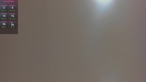 Amara Fire Online 700 to 1400 GTM-5 online show from 9, 1, 2026