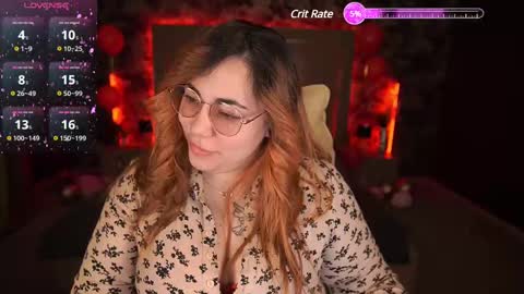 Snapshot of amazonkastar chatting on 19, 2, 2025 Ellie online show from 19, 2, 2025