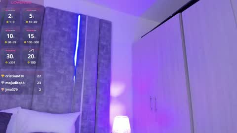 Snapshot of amberrferreira chatting on 26, 1, 2025 Amber Ferreira online show from 26, 1, 2025