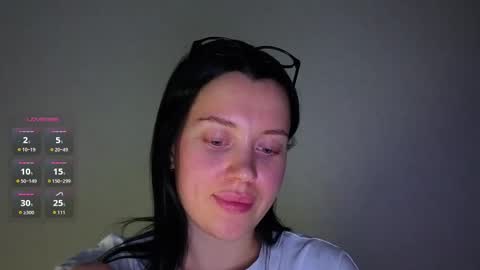 Amelia Sonk online show from 9, 2, 2026