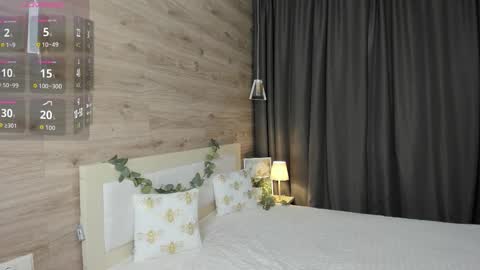 amelliablossom online show from 7, 1, 2026