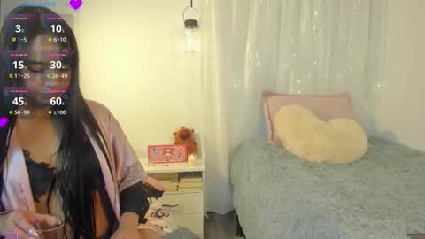 Snapshot of ammy_rodriguez_ chatting on 5, 3, 2026 Ammy online show from 5, 3, 2026