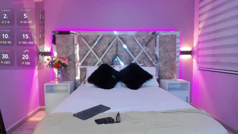 Snapshot of ammyjoness_ chatting on 6, 1, 2025 Ammy Jones online show from 6, 1, 2025