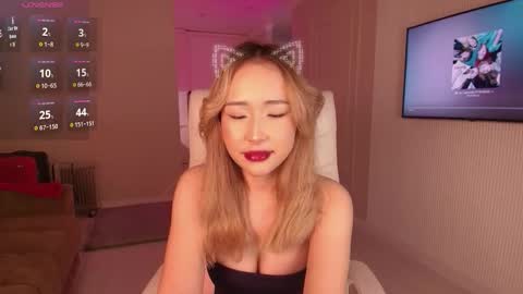 Snapshot of amy_akim chatting on 21, 2, 2026 Amy Akime online show from 21, 2, 2026