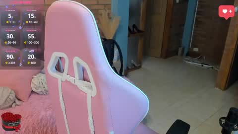Snapshot of amy_sophiaa chatting on 25, 7, 2026 Amy sophia 3 online show from 25, 7, 2026