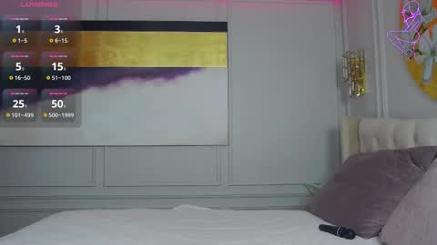 Snapshot of amyazuree chatting on 11, 2, 2026 Amy online show from 11, 2, 2026