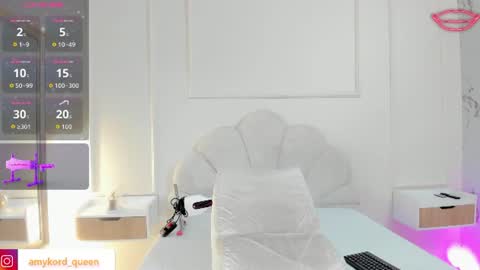 Snapshot of amykord chatting on 28, 6, 2026 Amykord online show from 28, 6, 2026