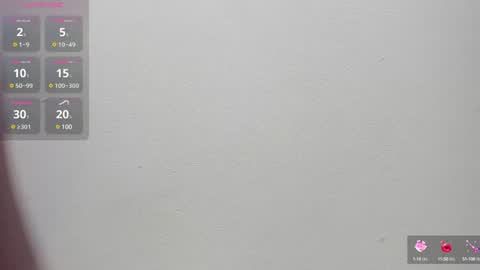 Snapshot of ana_starr chatting on 5, 1, 2025 Ana online show from 5, 1, 2025