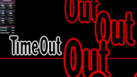 Anabel Kira Zlata Kira Elice Lana Dominika Sofy Kaila Bridget online show from 3, 2, 2026