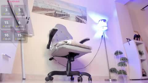 Snapshot of anastacya_ chatting on 12, 3, 2026 Anastacia online show from 12, 3, 2026