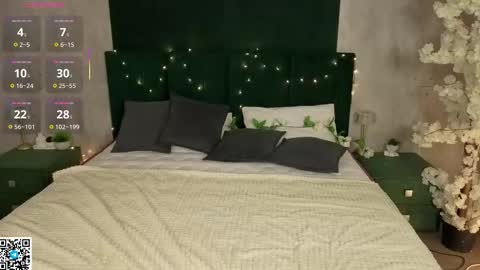 Anastasia online show from 25, 2, 2026