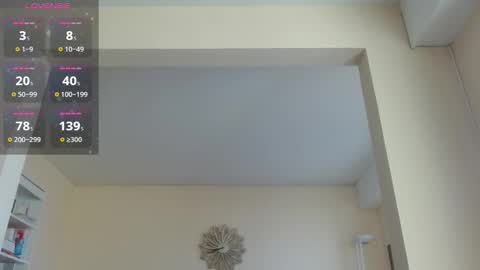 Snapshot of anax69 chatting on 4, 2, 2026 mario online show from 4, 2, 2026