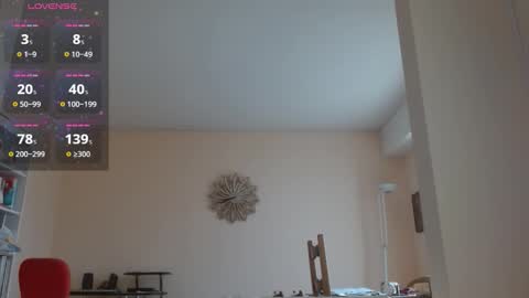 Snapshot of anax69 chatting on 12, 2, 2026 mario online show from 12, 2, 2026