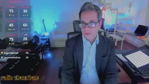 Snapshot of andy0pandi chatting on 9, 8, 2026 Andrew online show from 9, 8, 2026