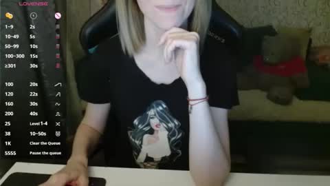 Snapshot of angelcute32 chatting on 22, 10, 2025 AngelCute32 online show from 22, 10, 2025