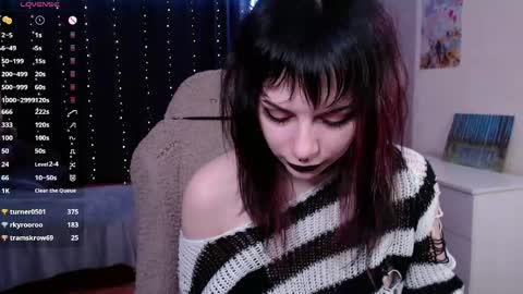 Angel Katy  online show from 3, 6, 2026