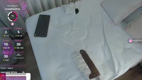 Snapshot of angiee_roses chatting on 16, 5, 2026 angiee roses online show from 16, 5, 2026