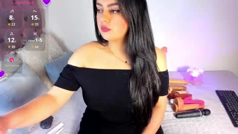 onlyfansannai lopez1 online show from 7, 6, 2026