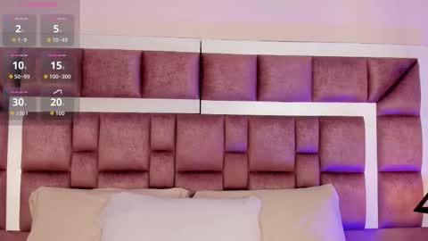 Annie online show from 4, 2, 2026