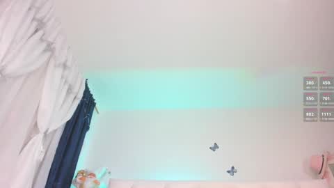 Angels Melody online show from 29, 12, 2024