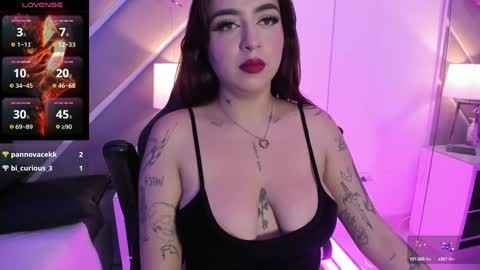 Annika online show from 20, 1, 2025