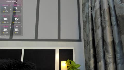  Antonellaa  online show from 16, 1, 2025