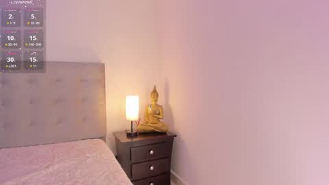  Antonellaa  online show from 31, 1, 2025