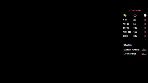 MissSophiaSpecter online show from 28, 9, 2025