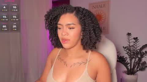 Snapshot of aphrodite_sweet chatting on 8, 7, 2026 Karla online show from 8, 7, 2026