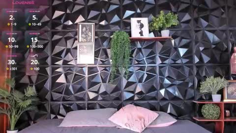 apprilfoxx online show from 5, 12, 2025