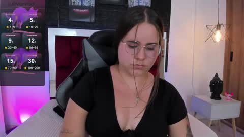 Snapshot of april1_sc chatting on 3, 2, 2025 April SC online show from 3, 2, 2025