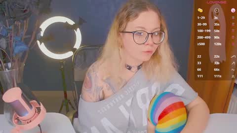 Snapshot of april_hentaigirl chatting on 20, 12, 2024 my special content online show from 20, 12, 2024