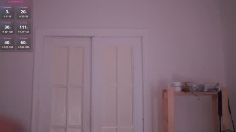 aqua_sultry online show from 2, 2, 2025