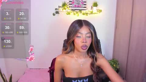 arian_brown online show from 9, 3, 2026