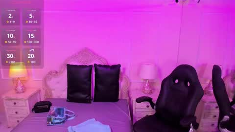 Snapshot of arianarouge chatting on 19, 1, 2026 Ariana online show from 19, 1, 2026