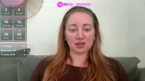 Ariel Sweetie online show from 24, 4, 2026
