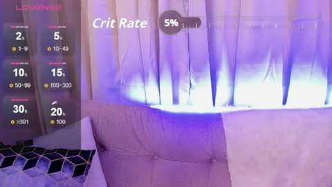 arihanna_london online show from 21, 4, 2026