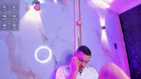 aron and molly online show from 15, 12, 2025